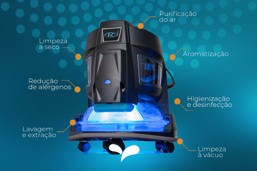 O que faz o aspirador Rainbow®? Conheça as 7 principais funções O que faz o aspirador Rainbow®? Conheça as 7 principais funções