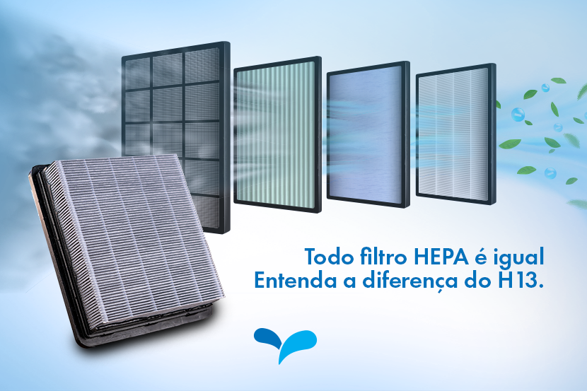 Todo filtro HEPA é igual? Entenda a diferença do H13. Todo filtro HEPA é igual? Entenda a diferença do H13.
