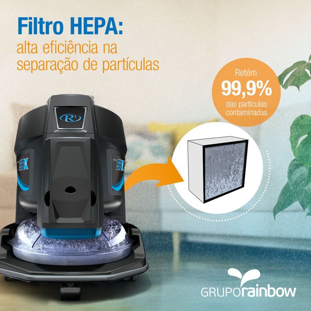 Tecnologia de Ponta no Rainbow: Conheça o Filtro HEPA Tecnologia de Ponta no Rainbow: Conheça o Filtro HEPA